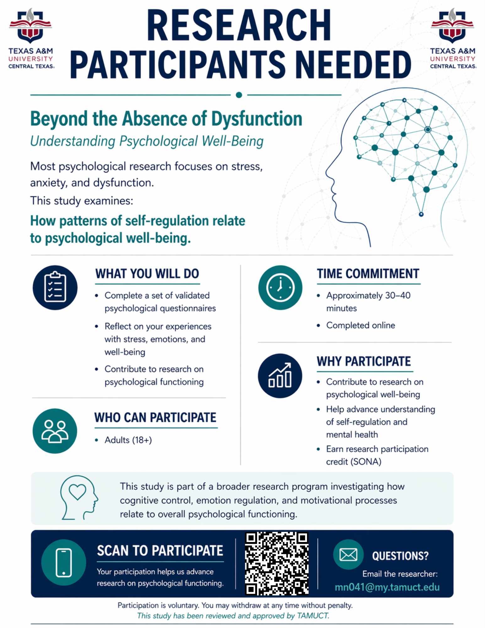 Recruitment flyer for the Beyond the Absence of Dysfunction study